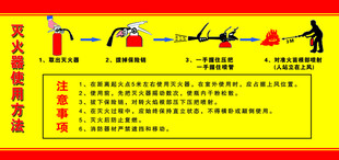 灭火器使用方法