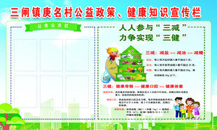 营养均衡科普宣传栏