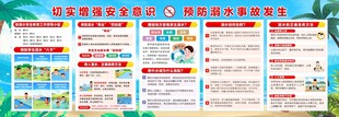 学校防溺水教育宣传栏