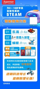 机器人 编程 招生 展架