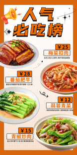 人气必吃榜海报