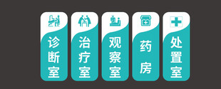 医院科室指示牌