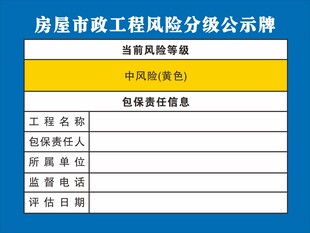 工程风险分级公示牌