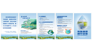 湿地保护宣传海报