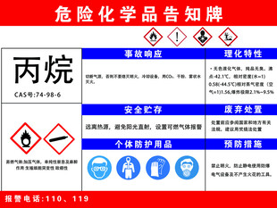 丙烷危险化学品告知牌