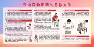 气道异物梗阻的急救方法