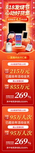 橙色背景手机展示图