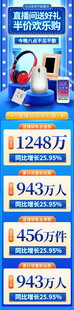 蓝色卡通动物图案手机壳