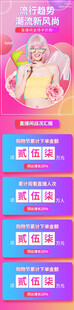 梦幻粉色系甜品展示