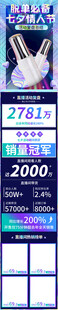 电子显示屏显示数据信息