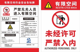 受限空间警示标识合集
