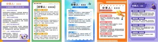 销售技巧分享海报