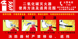 二氧化碳灭火器使用说明图