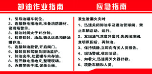 卸油指南