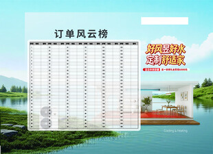 日立空调订单风云榜