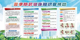 防暑宣传展板