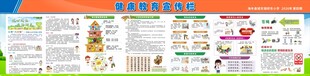学校健康教育宣传栏画