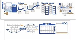 科室文化墙模版