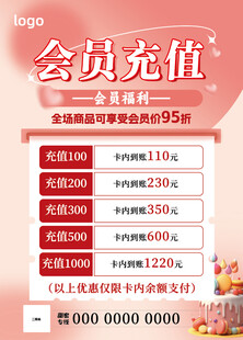 会员充值优惠活动