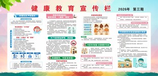 健康教育宣传栏