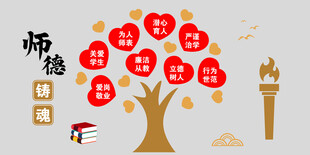 师德铸魂校园文化墙