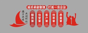 企业文化公告栏