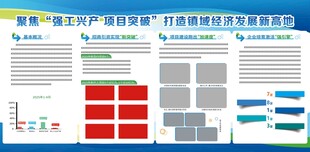企业展板