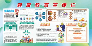 健康科普宣传栏