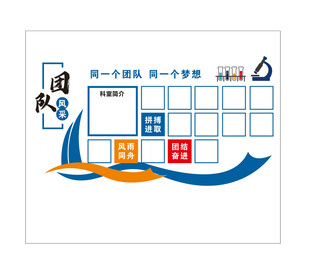 团队照片墙