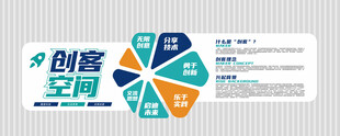 公司文化墙