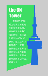 多伦多电视塔信息展示图