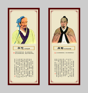 古代名人画像