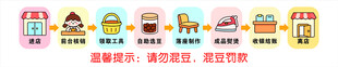 可爱卡通图标集