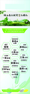 绿色环保主题信息图表