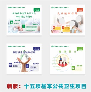 十五项基本公共卫生项目展示海报