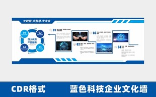 蓝色科技风企业文化墙展板