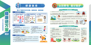 健康体重宣传蜱虫宣传栏