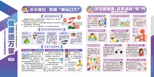 眼健康宣传栏食物中毒宣传