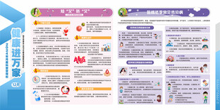 冬季传染病艾滋病健康宣传栏
