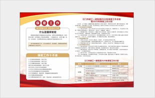 公司保密展板