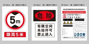 有限空间风险告知