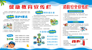 消防安全