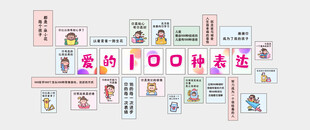 爱的100种表达