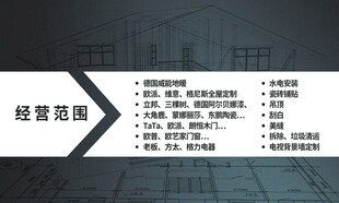 经营策略方案展示页