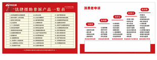 红色党建知识架构展示图