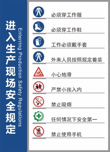 进入现场安全规定海报