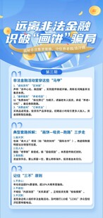非法金融