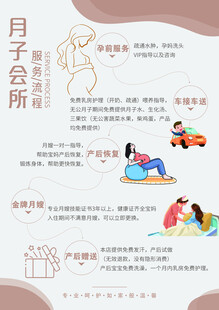 月子会所服务场景展示