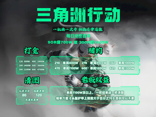 三角洲行动游戏角色展示