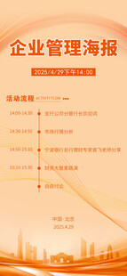 企业管理海报展示
